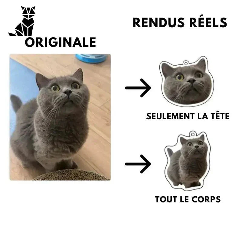 Porte-clés uniques : Porte-clés chat personnalisé avec quatre images